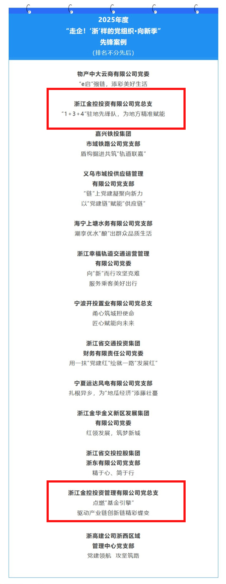 0804喜集團下屬多家單位獲評2025年度“走企！‘浙’樣的黨組織·向新季”先鋒案例.jpg